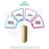 Picture of Sea Moss Complex – 60 Capsules